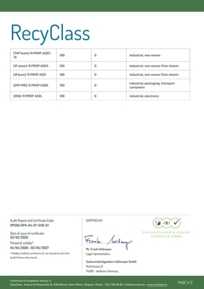 RecyClass RECYCLING PROCESS CERTIFICATE