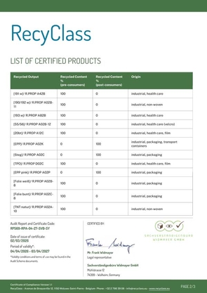 RecyClass RECYCLING PROCESS CERTIFICATE