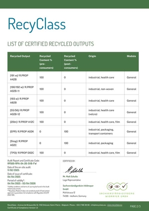 RecyClass RECYCLING PROCESS CERTIFICATE